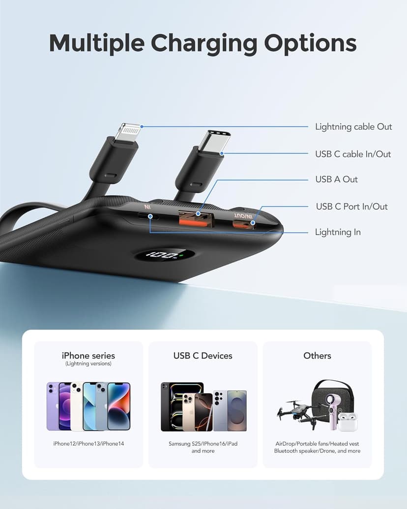 Mini Portable Charger with Built-in Cables 22.5W Fast Charging Power Bank USB-C Small Battery Pack 10000mAh Travel Essential Slim Battery for iPhone 17/16/15/14, Samsung 25/24, and More