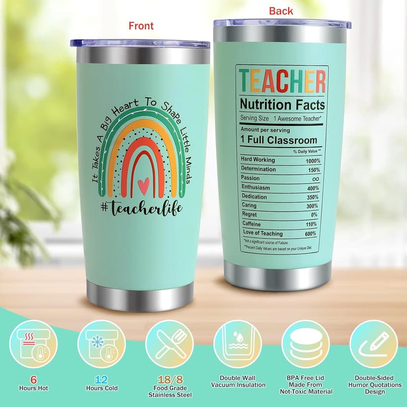 Best Teacher Appreciation Gifts for Women, Back to School, Christmas, Thank You Gifts for New Teacher-20 oz Tumbler Set -Green