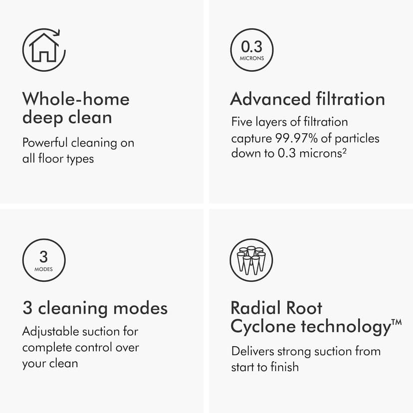 Dyson Ball Animal 3 Upright Vacuum, Corded, 290AW, De-tangling Motorbar Cleaner Head for All Floors, 3 Suction Modes