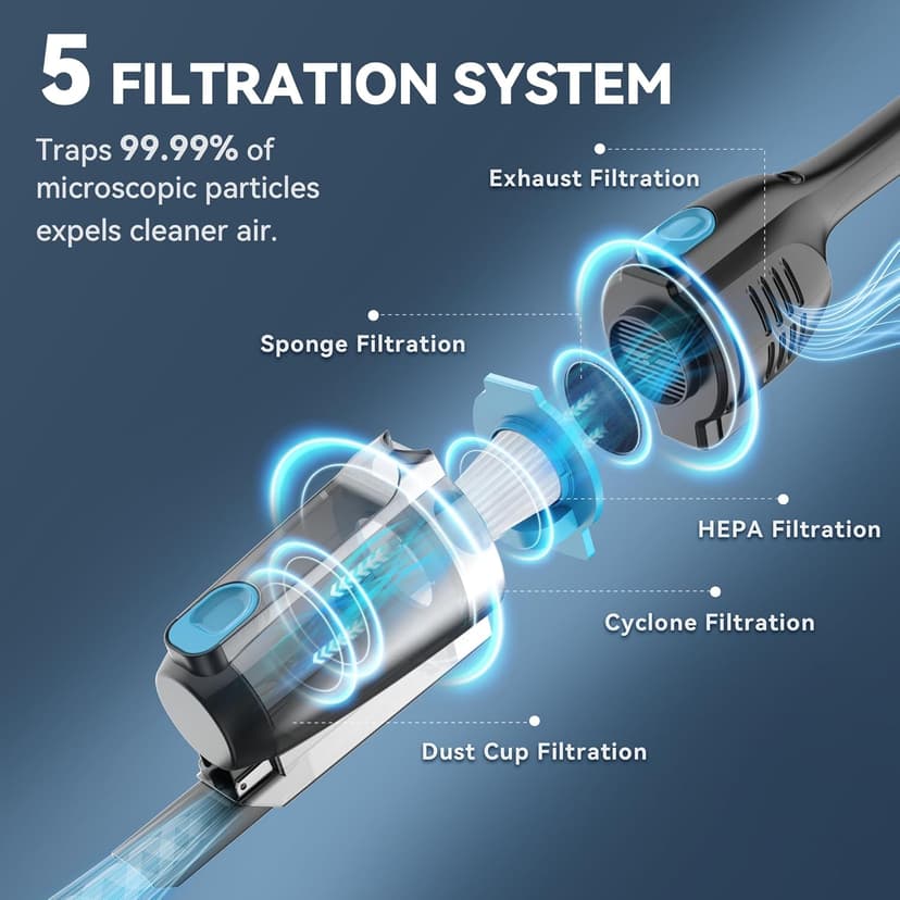 Vazone R6X Corded Stick Vacuum Cleaners for Home, 30Kpa Powerful Suction Stick Vacuum with 16Ft Cord, 2 in 1 Lightweight Handheld Vacuum Cleaner for Hardwood Floor Pet Hair