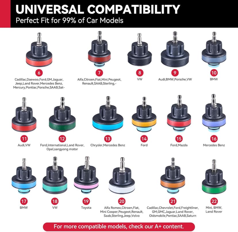 30PCS Radiator Pressure Tester Kit, Coolant Pressure Tester and Vacuum Refill Kit for Automotive Cooling System Water Tank Leakage Detection