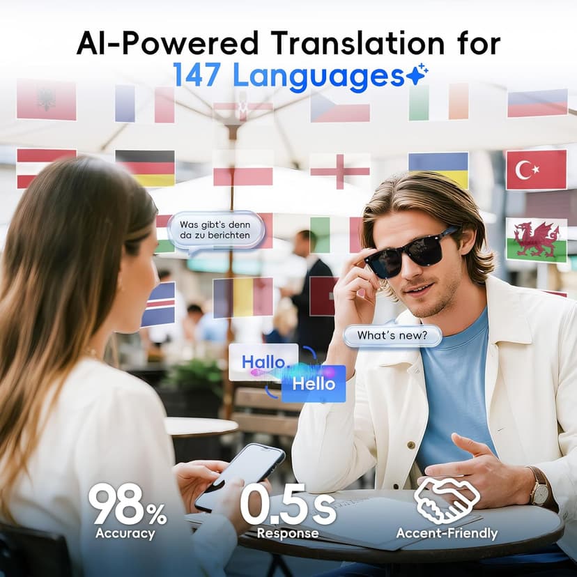 AI Glasses for Men & Women, Smart Glasses Powered by ChatGPT, AI Real-time Translation with 145 languages, 11H Music Play, Bluetooth Sunglasses with Polarized Lens, UV Protection for Daily Use, Travel