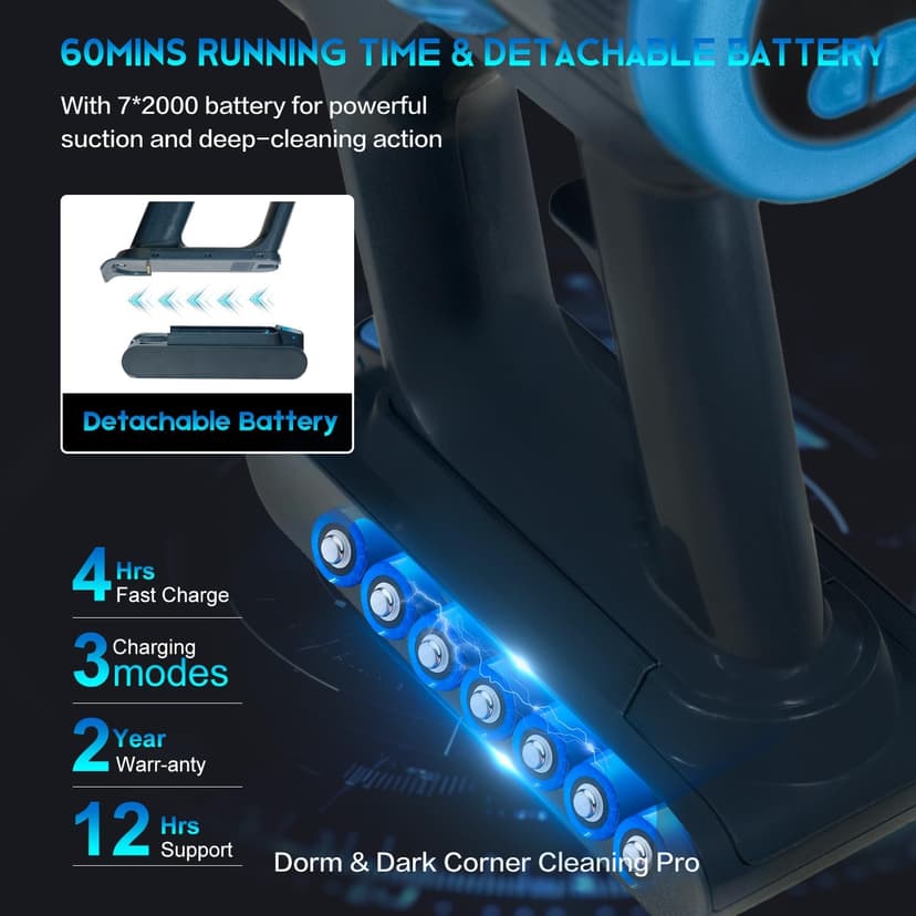 Cordless Vacuum Cleaner, 45kPa 60Min Vacuum Cleaners For Home, Powerful Stick Vacuum Rechargeable With Green Light, Anti tangle Wall Mount, 8 in 1 Lightweight Vacuum For Hardwood Floor Pet Hair Carpet