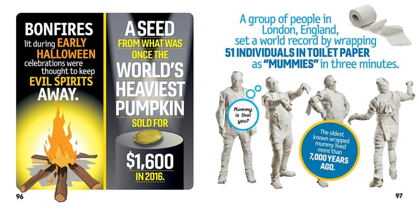 Weird But True! Halloween: 300 Spooky Facts to Scare You Silly