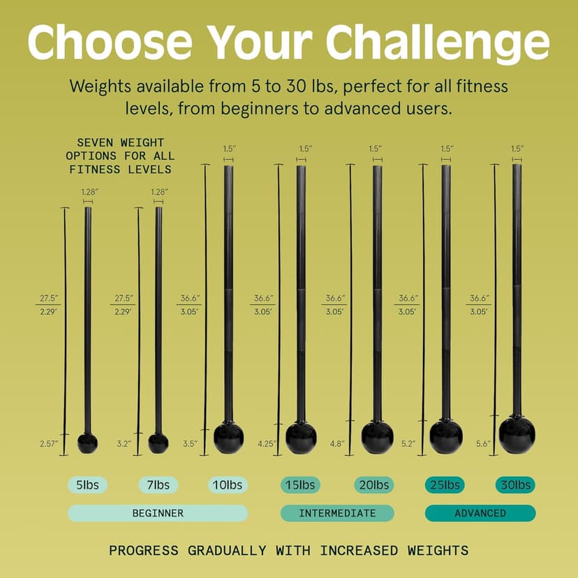 Retrospec Revolve Steel Macebell for Strength Training, Rehabilitation, Stretching, Conditioning and Rotational Training - 5, 7, 10, 15, 20, 30lb Options for Women & Men