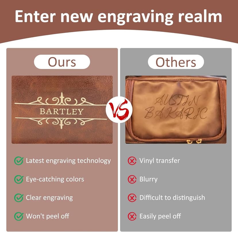 Sparklove Personalized Leather Toiletry Bag for Men, Custom Shaving Bags, Engraved Monogrammed Travel Bag, Birthday Gifts for Boyfirends, Groomsmen, Dad, Son Husband Father's Day, Wedding, Anniversay