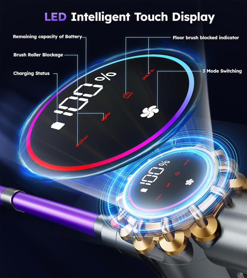 Cordless Vacuum Cleaner,Upgraded 550W 45KPA 60Mins Vacuum Cleaners for Home,Self-Standing Stick Vacuum with LED Display,8 in 1 Lightweight Anti-tangle Wireless Vacuum for Pet Hair Carpet Hard Floors