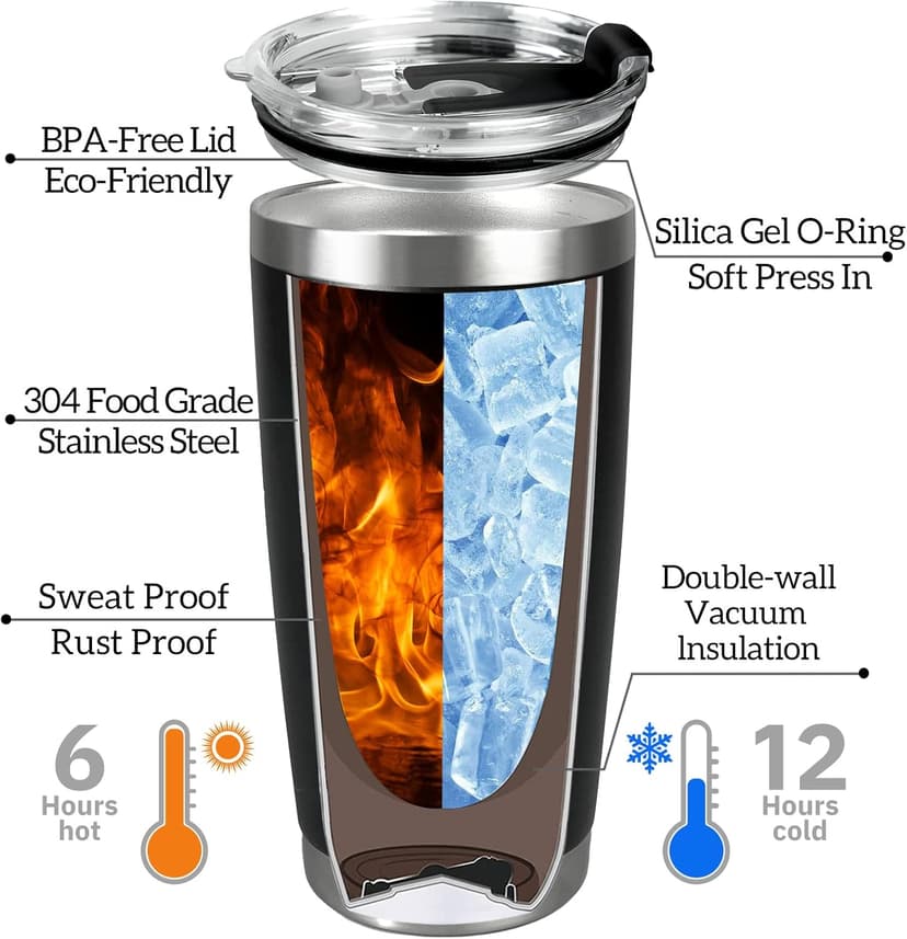 Brother Gifts - Christmas, Birthday, Father's Day Tumbler Coffee Cup from Sister