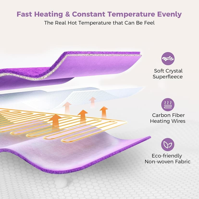 NOWWISH Heating Pad for Neck and Shoulders Pain Relief, 2lb Weighted Electric Heating Pad with 10 Heat Levels and Auto Shut Off, Large Heated Wrap, Birthday Gifts for Women Mom Wife, 17"x23", Purple