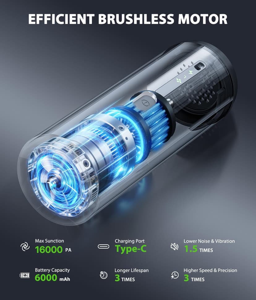 Car Vacuum Portable Cordless Handheld Vacuum Cleaner 4-in-1 Mini Cordless Vacuum with 2 Suction Modes and 16800pa Suction Power Blowing & Inflating 2 Modes Handheld Vacuum for Car, Desk, Keyboards