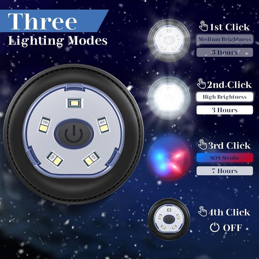 HIGHEVER LED Beanie Hat with Light: Christmas Stocking Stuffers for Men Adult Cool Gifts for Teen Boys Men Dad Winter Gifts