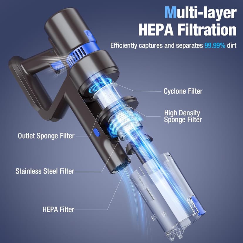 Cordless Vacuum Cleaner, 550W 45KPA 50Min Vacuum Cleaners for Home, Self-Standing Stick Vacuum with Touch Screen, 3 Power Modes, Rechargeable Battery, Handheld Vacuum for Pet Hair Carpet Floor