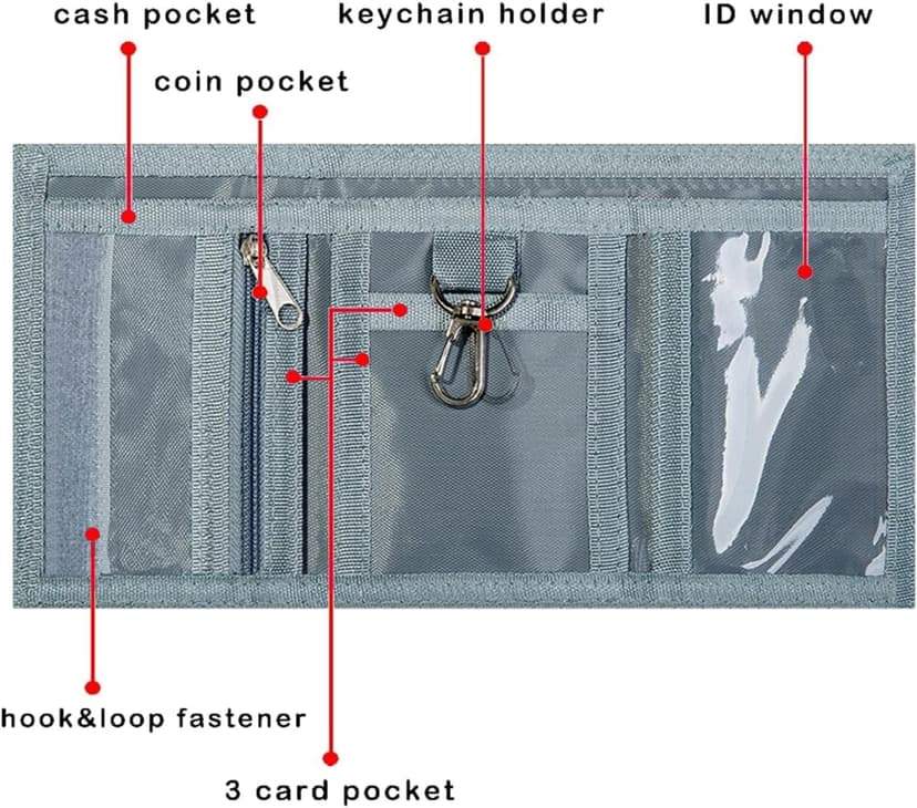 RFID Kids Wallet for Boys, Gamer Boys Wallet for Kids w/Coin Pocket, Video Game Toddler Wallet for Boys, Children Child Wallet Ages 4-5-6-7-8-9-10-11-12 for Christmas/Birthday Gifts, Joystick