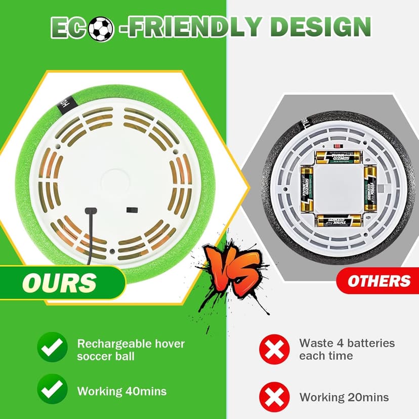 BaLaM Hover Soccer Ball Toys for 3-8 Year Old Kids Toddler Boys Girls, Christmas Birthday Gifts for Kids Age 4-6 5-7 8-12, Indoor Rechargable Light-up Toys Games