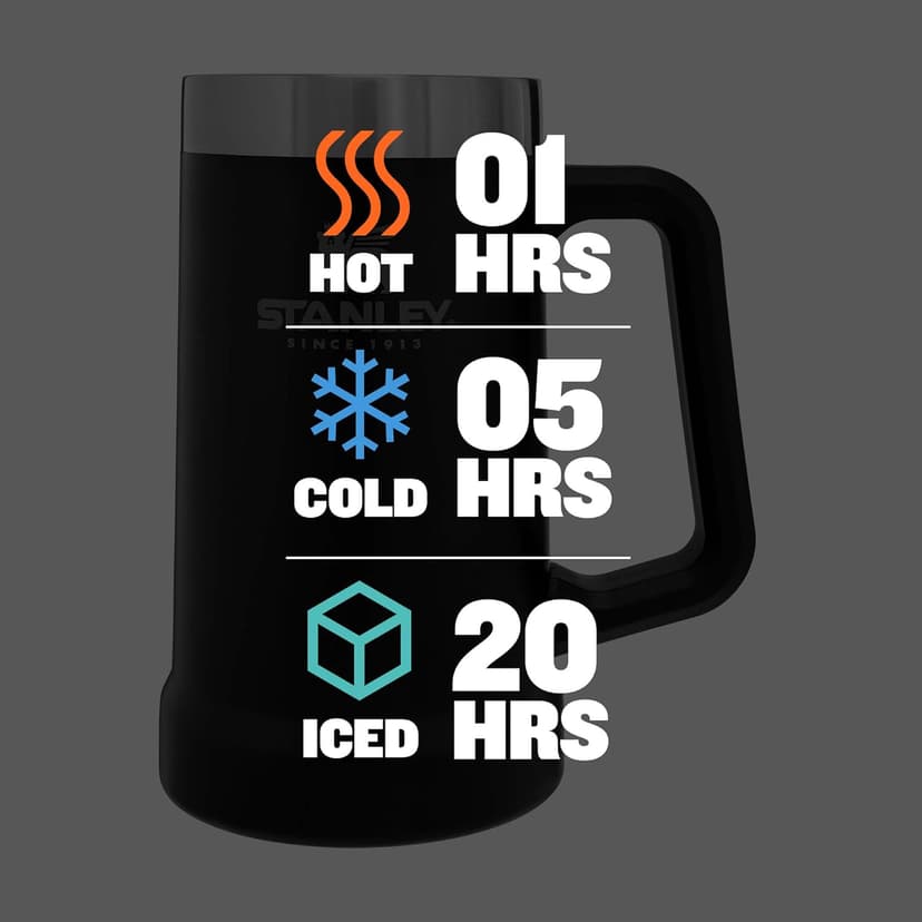 Stanley Stay-Chill Beer Stein 24 oz | Heavy Duty Big Grip Handle | Beer Tumbler Drink Cup, Holds 2 Cans | Insulated Stainless Steel Party Mug | BPA-Free | Matte Black