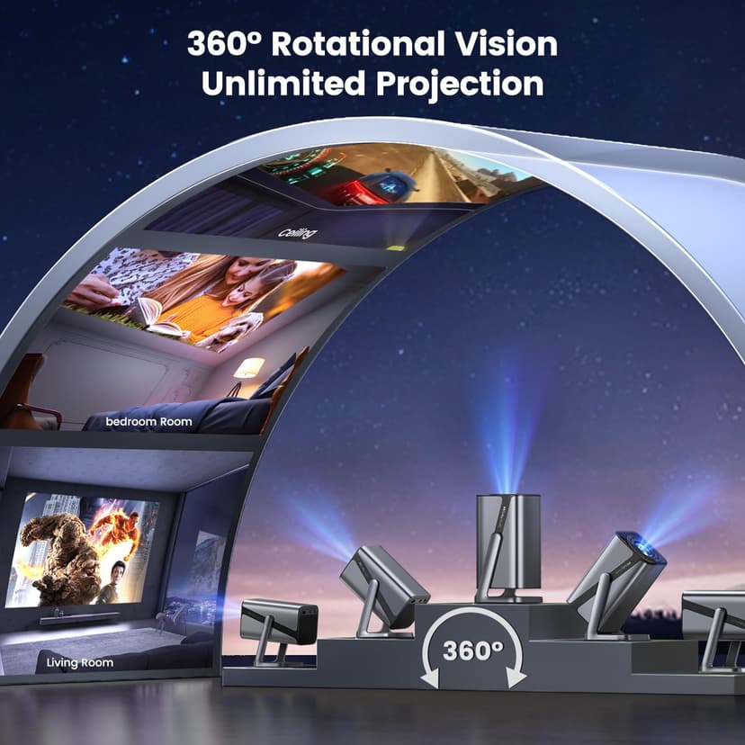 [Netflix-Licensed & 4K Support & Auto Focus]- Smart Projector with WiFi 6 and 2-Way Bluetooth, Dolby Audio/ Auto Keystone/Zoom,360°Adjustable Stand, iWIMIUS Mini Portable Outdoor Proyector w/ HDMI ARC