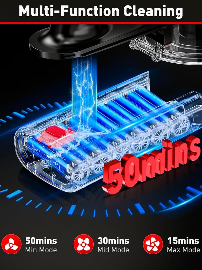 Cordless Vacuum Cleaner, 45KPA 8-in-1 Vacuum Cleaners for Home, 50Mins Runtime, Anti-Tangle Stick Vacuum with LED Display, Rechargeable Lightweight Vacuum for Pet Hair/Carpet/Floor (Red) (Red)