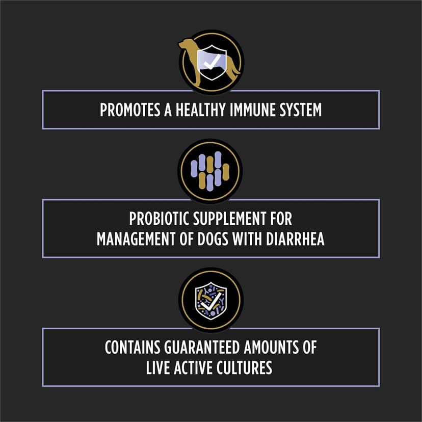 Purina Pro Plan Veterinary Supplements FortiFlora Dog Probiotic Supplement, Canine Nutritional Supplement - 30 ct. Box