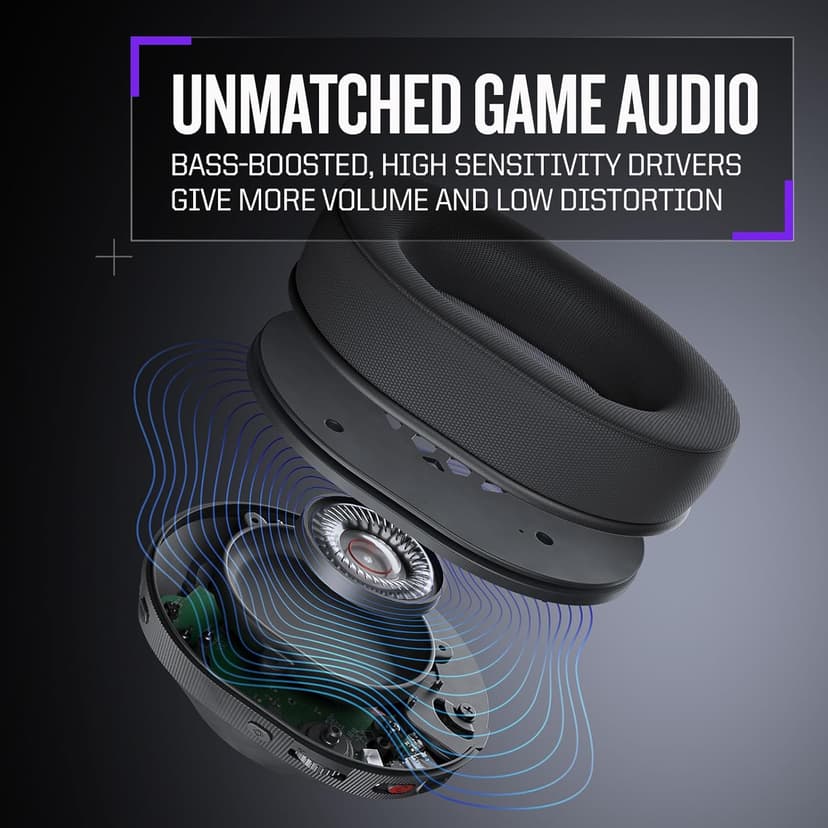 RIG 900 MAX HX Universal Dual Wireless Gaming Headset 2.4GHz/Bluetooth for Xbox, PlayStation, Nintendo Switch, PC, Android, iPhone - Charging Base - 60 Hours Battery - Dolby Atmos 3D Audio