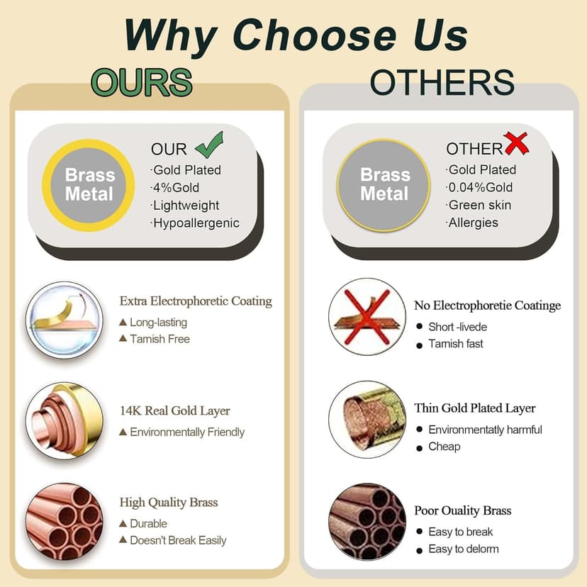 Freekiss Gold Pendant Necklace for Women, Dainty Diamond Necklaces for Women Simple 14K Gold Plated Paperclip Choker Necklaces Cute Minimalist Open Oval Necklaces Gold Jewelry for Women Gifts