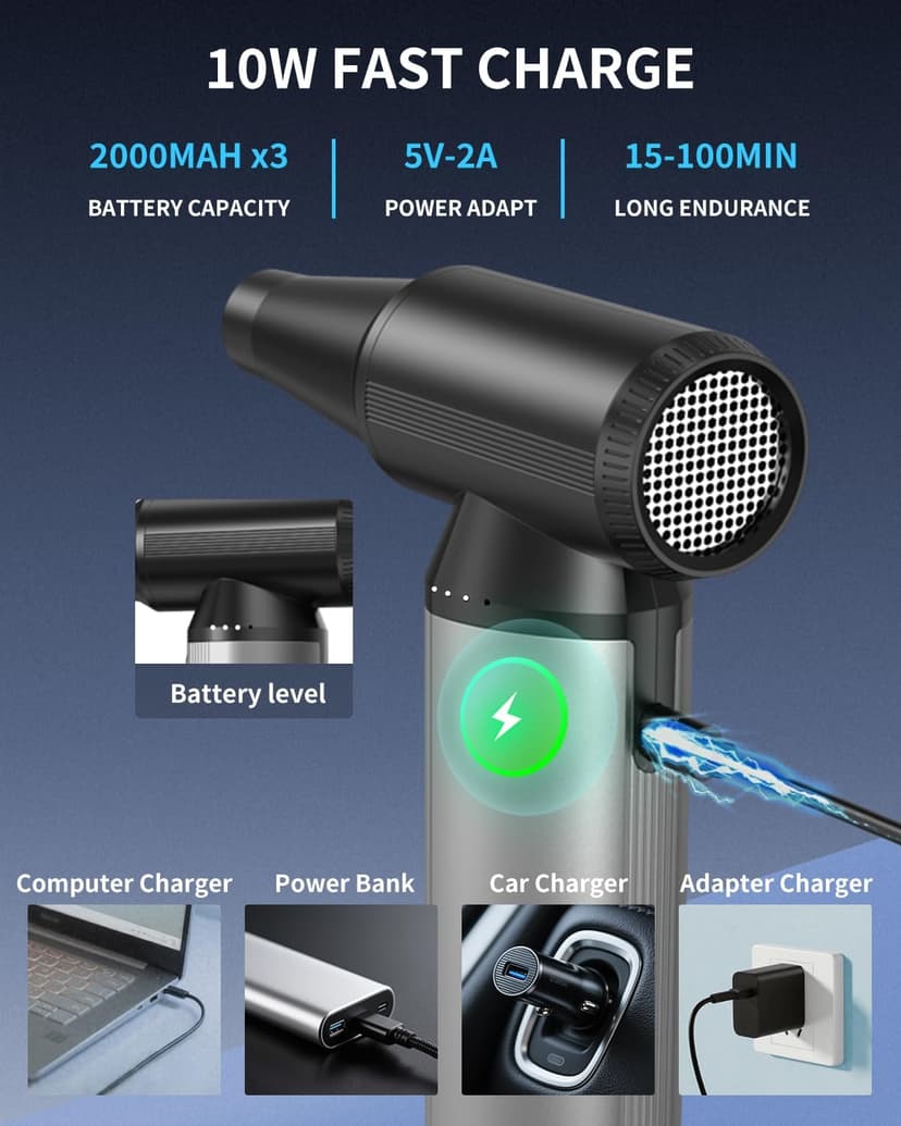 Compressed Air Duster, 2-in-1 Duster Blower & Vacuum with 320000RPM Super Power, Electric Air Duster Rechargeable, 3-Gear Adjustable Air Blower for Keyboard, Computer, Car, Home, and Outdoor Cleaning