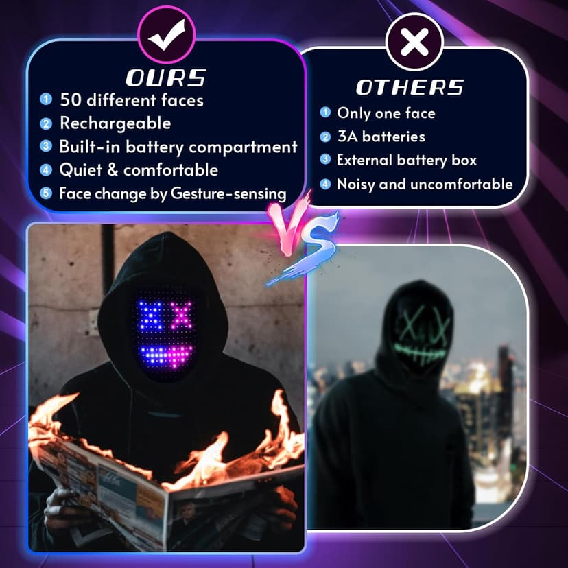 Gootus Led Mask Halloween Costume for Kids Adults, Face Transforming Light up Mask with Gesture Sensing, Cool Toys Great Gift for Birthday Costume Party Christmas