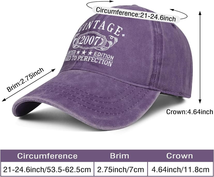 Birthday Gifts for Men Women, Personalized 18th/21st/25th/30th/40th/50th ...90th Birthday Ideas Gift, Vintage Baseball Hat