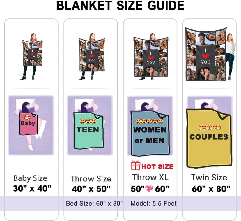Ships Next Day, Custom Photo Blanket I Love You Girlfriend Boyfriend Gifts, Personalized Blankets Couples Gifts Christmas Blankets Women Gifts