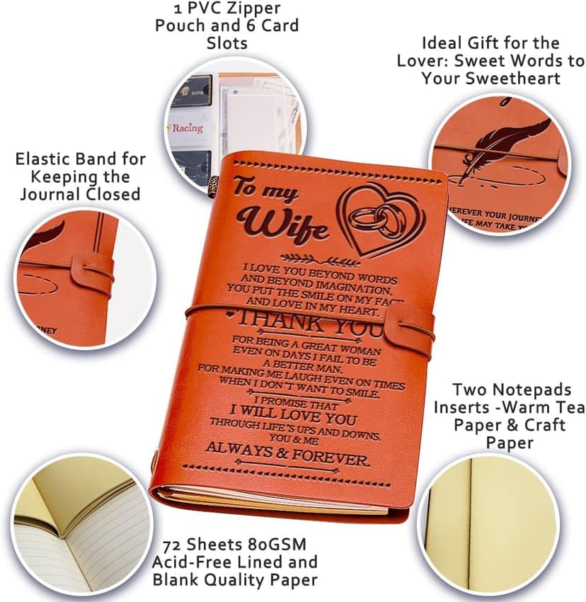 Wife Gifts from Husband, To My Wife Leather Journal, 140 Page Wife Refillable Writing Journal, Anniversary Wedding Christmas Gifts for Wife from Husband, Romantic Gifts for her