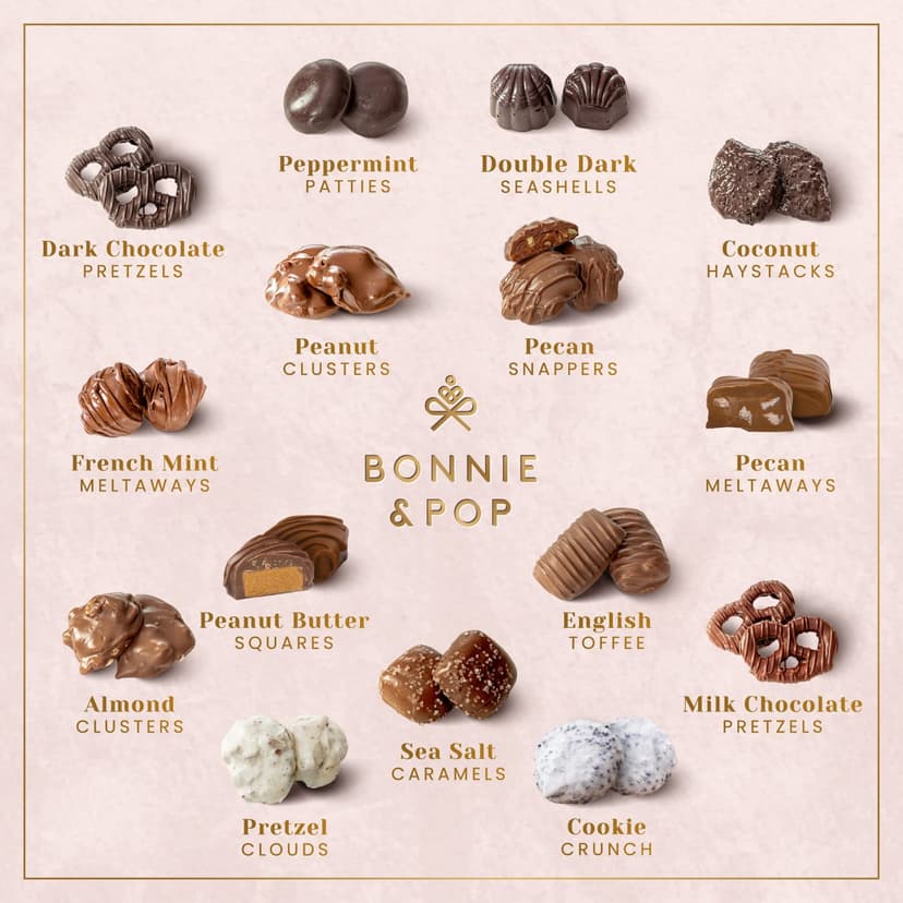 Christmas Chocolate Gift Basket– Holiday Candy Gift Box with Assorted Milk, Dark & White Chocolates – Holiday Food Gift Idea for Men, Women, Family, Corporate- Bonnie & Pop Christmas Style