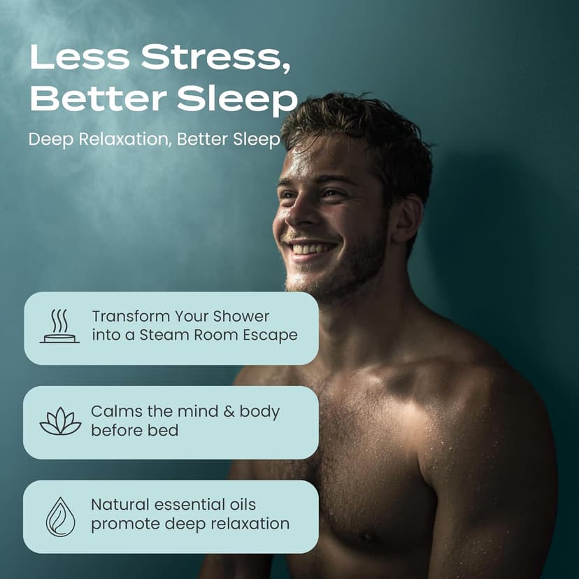 Body Restore Shower Steamers Aromatherapy 15 Pack - Birthday Gifts for Women, Men, Travel Essentials, Stress Relief, Relaxation, Self Care - Eucalyptus