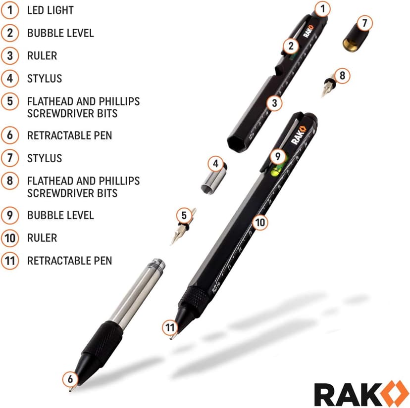 RAK Multitool Pen - Multi-Tool Pens, LED Light, Flathead, Phillips Screwdrivers, Level, Ruler, Bottle Opener, and Stylus. Cool Gadgets Gifts for Men, Dad, EDC Pen Tool, Gift-Ready Box, Pack of 2