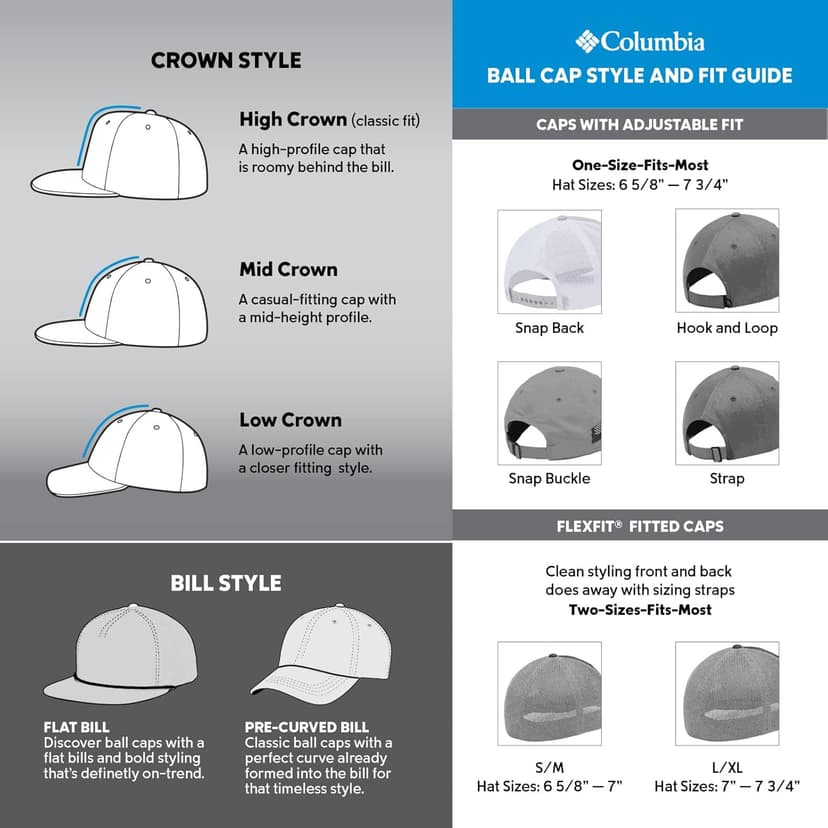 Columbia unisex-adult PHG Camo Mesh Ball Cap