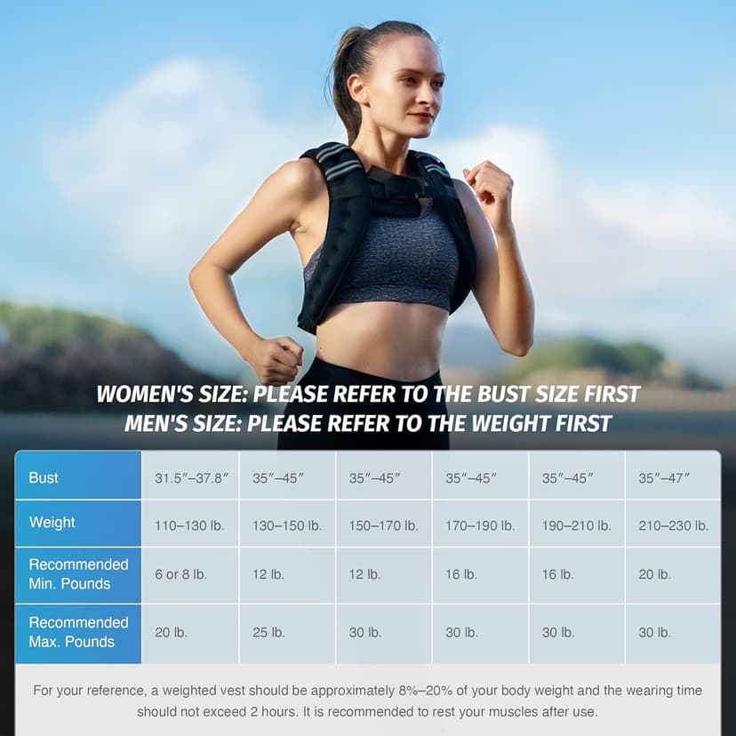 ZELUS Weighted Vest, 6lb/8lb/12lb/16lb/20lb/25lb/30lb Weight Vest with Reflective Stripe for Workout, Strength Training, Running, Fitness, Muscle Building, Weight Loss, Weightlifting