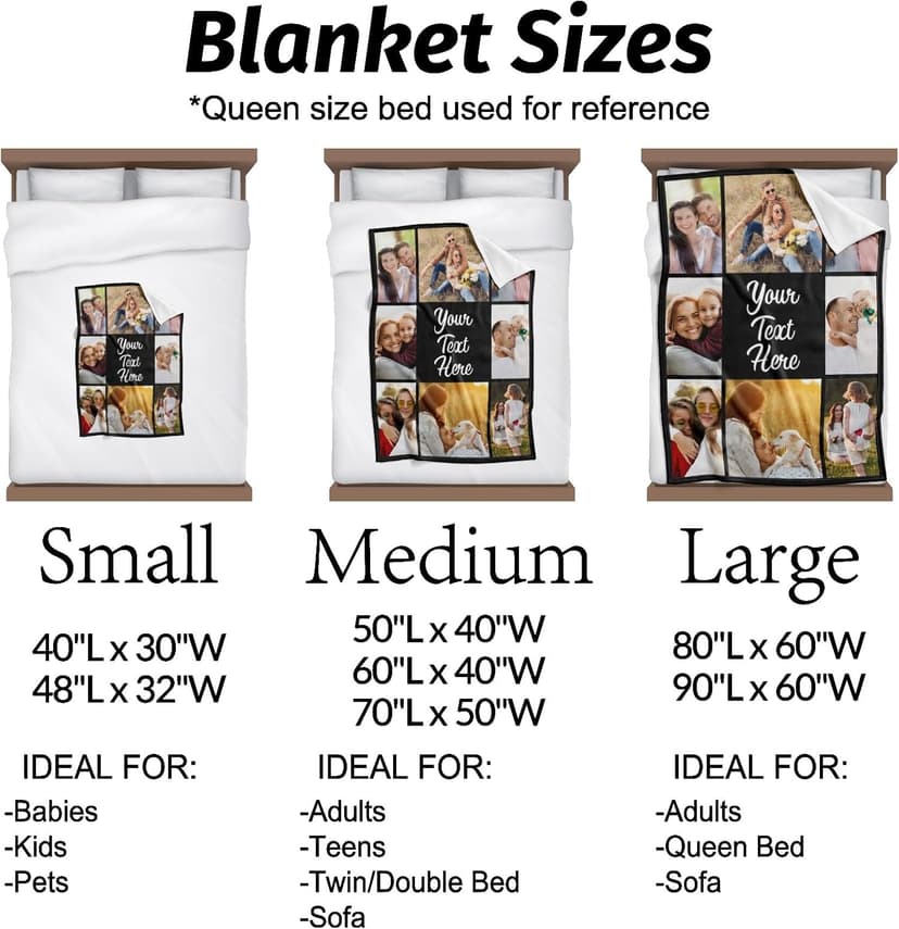 Gudina Custom Blanket with Photos Text Personalized Blanket Thows with Picture Customizable Blanket Photo Blankets Customize for Mom Dad Couple Girlfriend Boyfriend Wife Husband