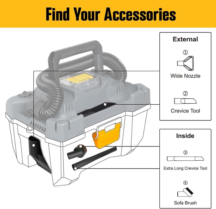 20V Cordless Vacuum Cleaner-Wet/Dry Shop Vac,2.6 Gallon Capacity,Compatible with DeWALT Batteries (Bare Tool - No Battery & No Charger),Ideal for Cleaning Car,Home Spaces,and Workshops RCSV-20