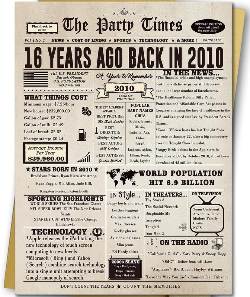 Huameigf Cool Gifts for 16 Year Old Girls Boys, Humor 16th Birthday Gifts Ideas for Girls Boys, Sweet 16th Birthday Card for Her Him, Happy 16 Birthday Decorations for Daughter Son