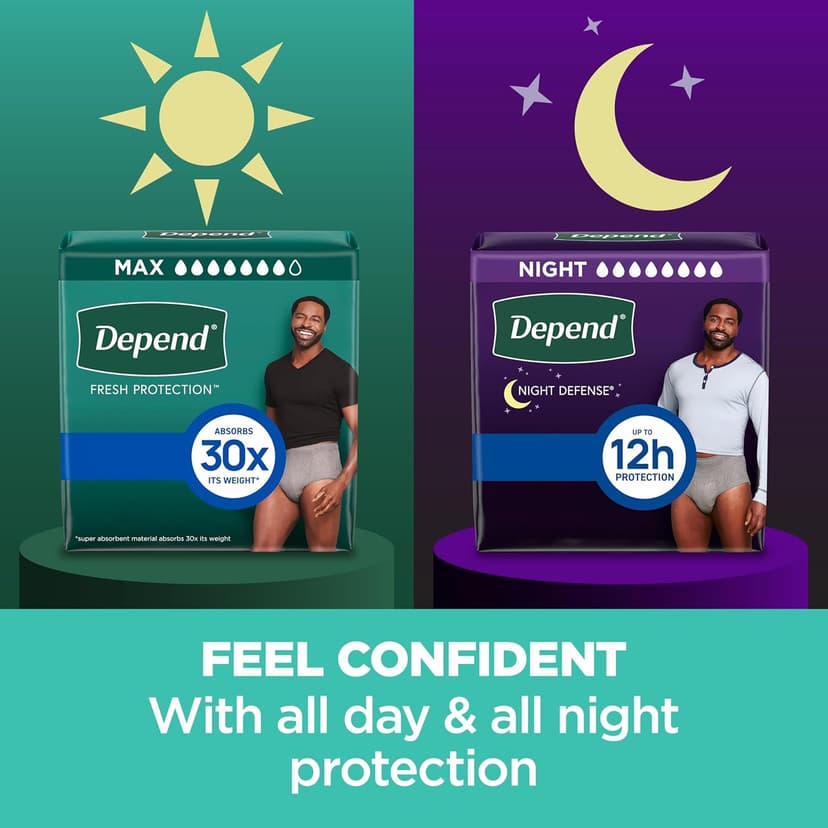 Depend Depend Fresh Protection Adult Incontinence Underwear for Men, Disposable, Maximum, Extra-Large, Grey, 68 Count (2 Packs of 34), Packaging May Vary