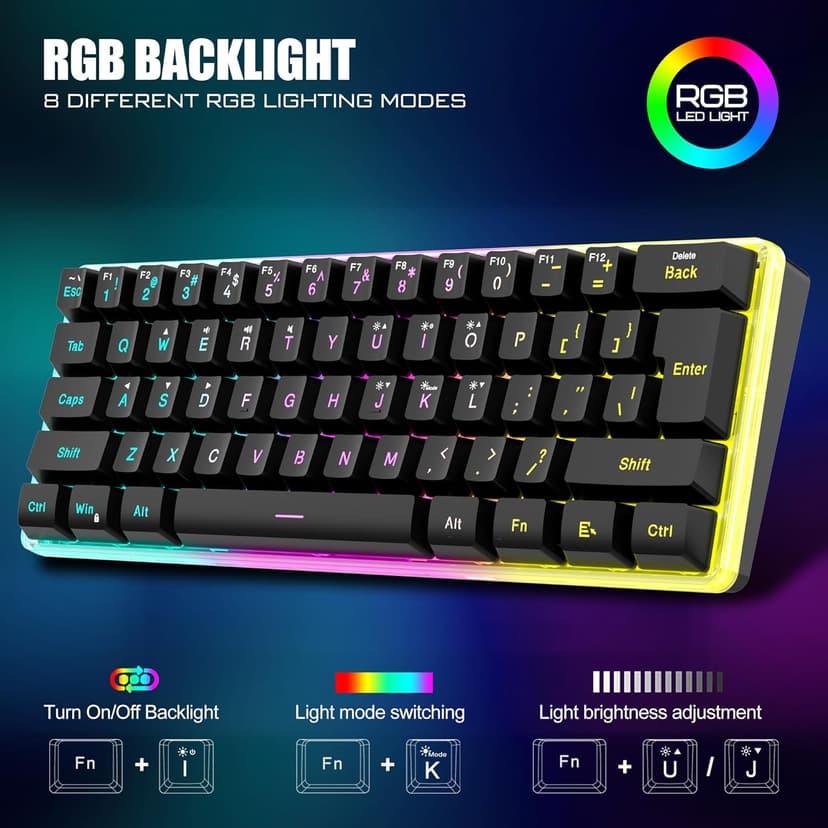 RedThunder 60% Wireless Gaming Keyboard & Mouse Combo with Rechargeable Battery, Ultra-Compact Small RGB Mechanical Feel Keyboard, Ergonomic Lightweight Honeycomb Optical Mouse for Gaming/Business