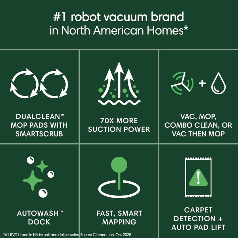 iRobot Roomba Plus 405 (G181) 2in1 Vacuum & Mop Robot with AutoWash Dock - Dual Spinning Mop Pads, Smart & Fast Mapping, Ideal for Pet Hair, Self-empties 75 days, Intense Suction, Pad Washing & Drying