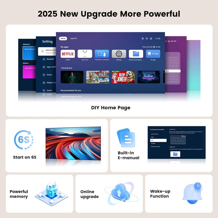 [1200 ANSI/Auto Focus/Built-in APPs] Outdoor-Projector-4K with Wifi6 and Bluetooth, Smart TV OS & DoIby, Portable Projector with Netflix/YouTube/PrimeVideo, ONOAYO 1080P Proyector with 300 ''Display