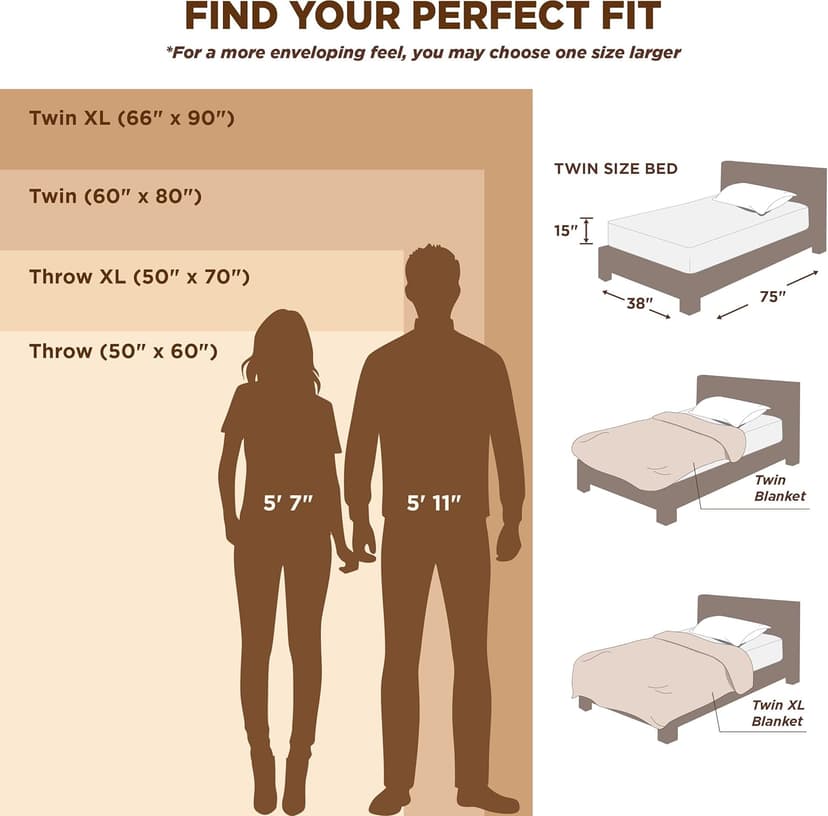 Bedsure Sage Green Throw Blanket for Couch - Checkered Fleece Blankets Gifts for Women Men Girls, Cute Soft Cozy Throw for Bedroom Home Decor Gifts, 50x60 Inches