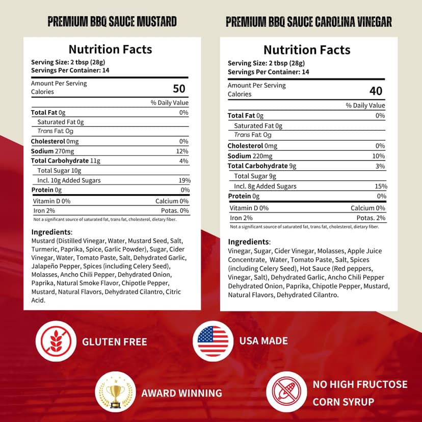 ManSnacks Deluxe Jerky Gift Basket for Men - Large Variety of Beef Jerky Sticks, Pepperoni Sticks, Cheese Stick, in a Manly Gift Box