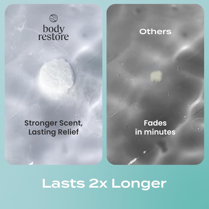 Body Restore Shower Steamers Aromatherapy 15 Pack - Birthday Gifts for Women, Men, Travel Essentials, Stress Relief, Relaxation, Self Care - Eucalyptus