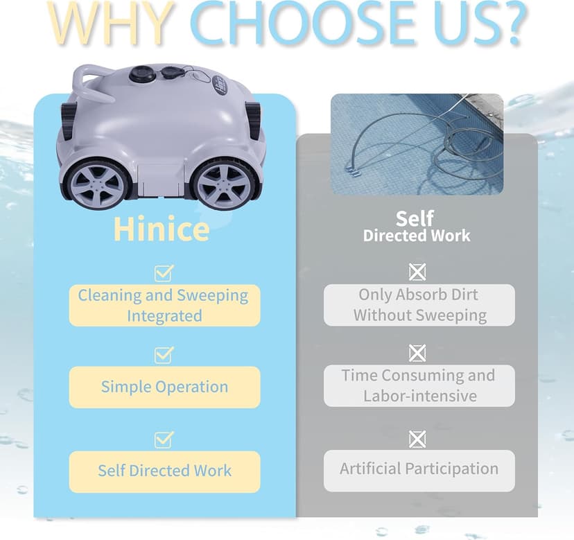 Cordless Robotic Pool Cleaner,Automatic Pool Vacuum Robot for In-Ground/Above Ground Pools,150 Min Runtime, IPX8 Waterproof, 2200 Sq Ft Coverage (Grey)