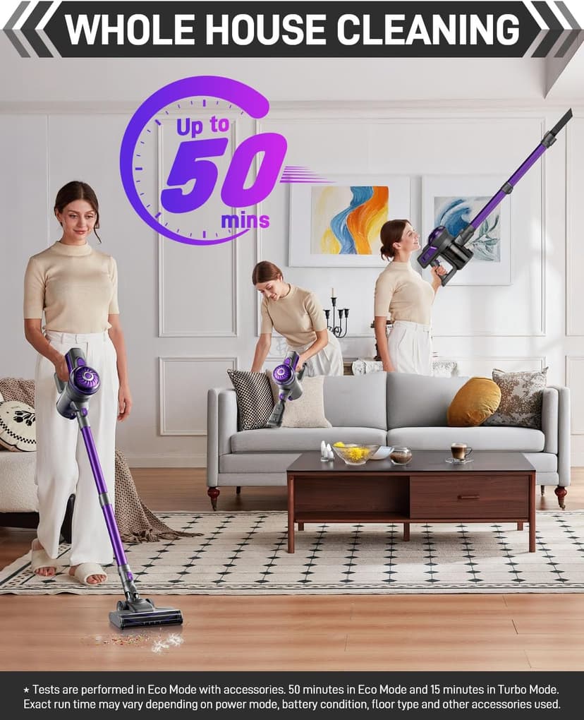 Cordless Vacuum Cleaner, Lightweight Stick Vacuum for Home, Handheld Cordless Vacuum for Hardwood Floor, Carpet & Pet Hair, Powerful Suction, Self-Standing, Purple