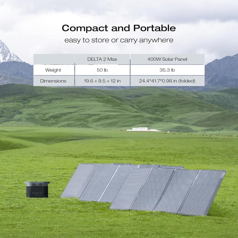 EF ECOFLOW Solar Generator DELTA 2 Max 2048Wh With 400W Solar Panel, LFP Battery Portable Power Station Up to 3400W AC Output Fast Charging 0-80% in 43 Min solar powered generator For Camping, RV