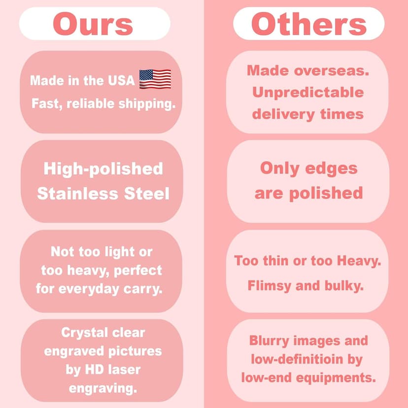 Queenberry Custom Keychain with Picture Personalized Photo Keychain Gift Valentines Day for Men Boyfriend