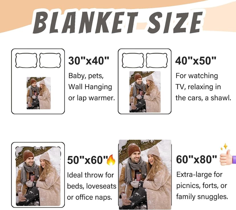 Custom Blanket with Picture Text, Personalized 1 Photo Blanket, HD Printing Customized Flannel Throw Blanket Gifts for Mom Dad Couple Girlfriend Boyfriend Wife Husband Gift