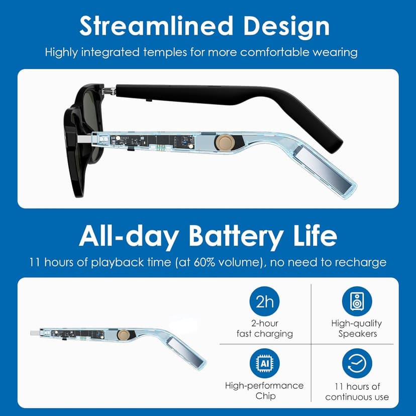 AI Glasses for Men & Women, Smart Glasses Powered by ChatGPT, AI Real-time Translation with 145 languages, 11H Music Play, Bluetooth Sunglasses with Polarized Lens, UV Protection for Daily Use, Travel